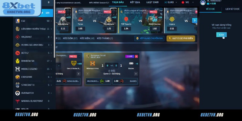 Các tựa game E-Sports nổi bật tại 8XBET